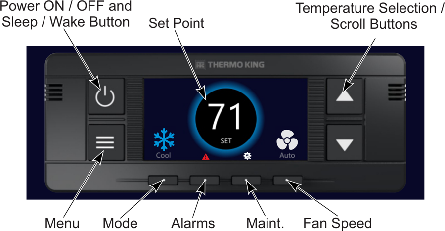 Thermo King TriPac Auxiliary Power Unit Quick Start Guide | ManualsLib