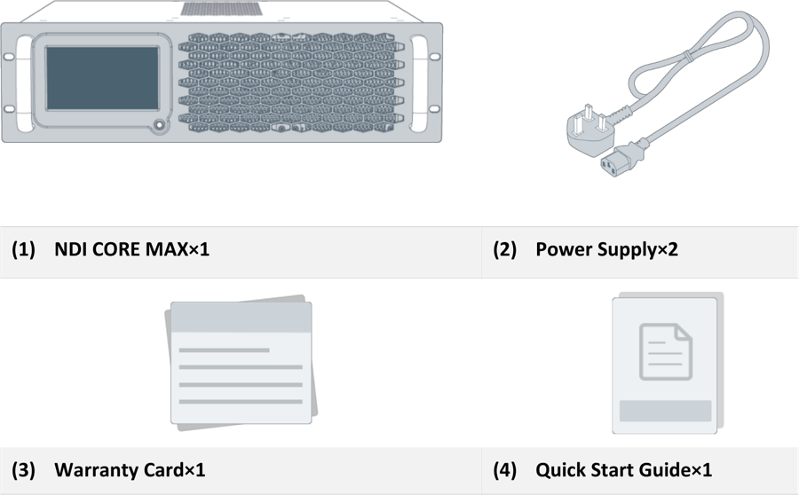 Kiloview NDI CORE MAX NDI Video Router Operating Guide | ManualsLib
