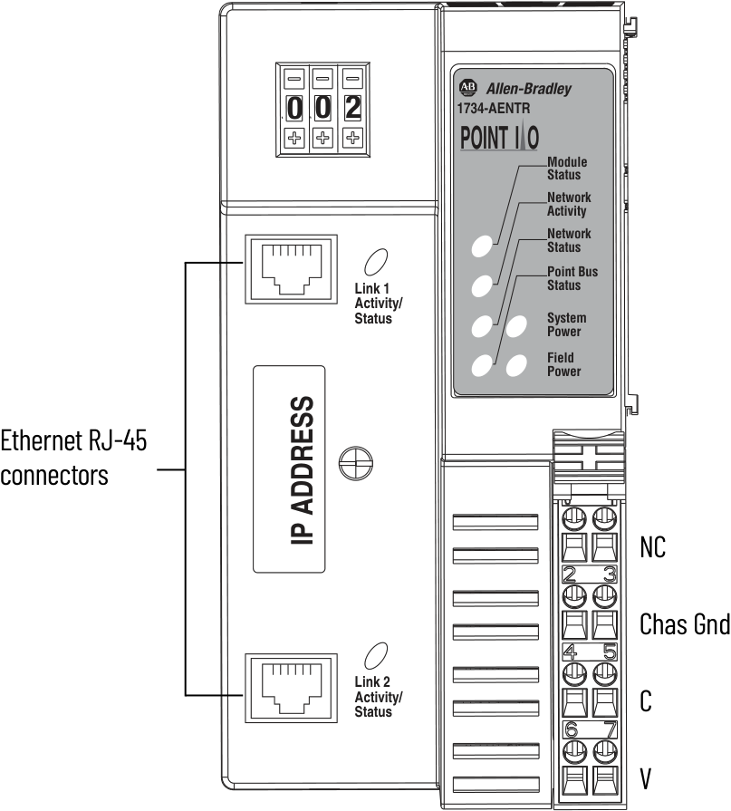 Allen-Bradley 1734-AENTR EtherNet/IP adapter User Manual | ManualsLib