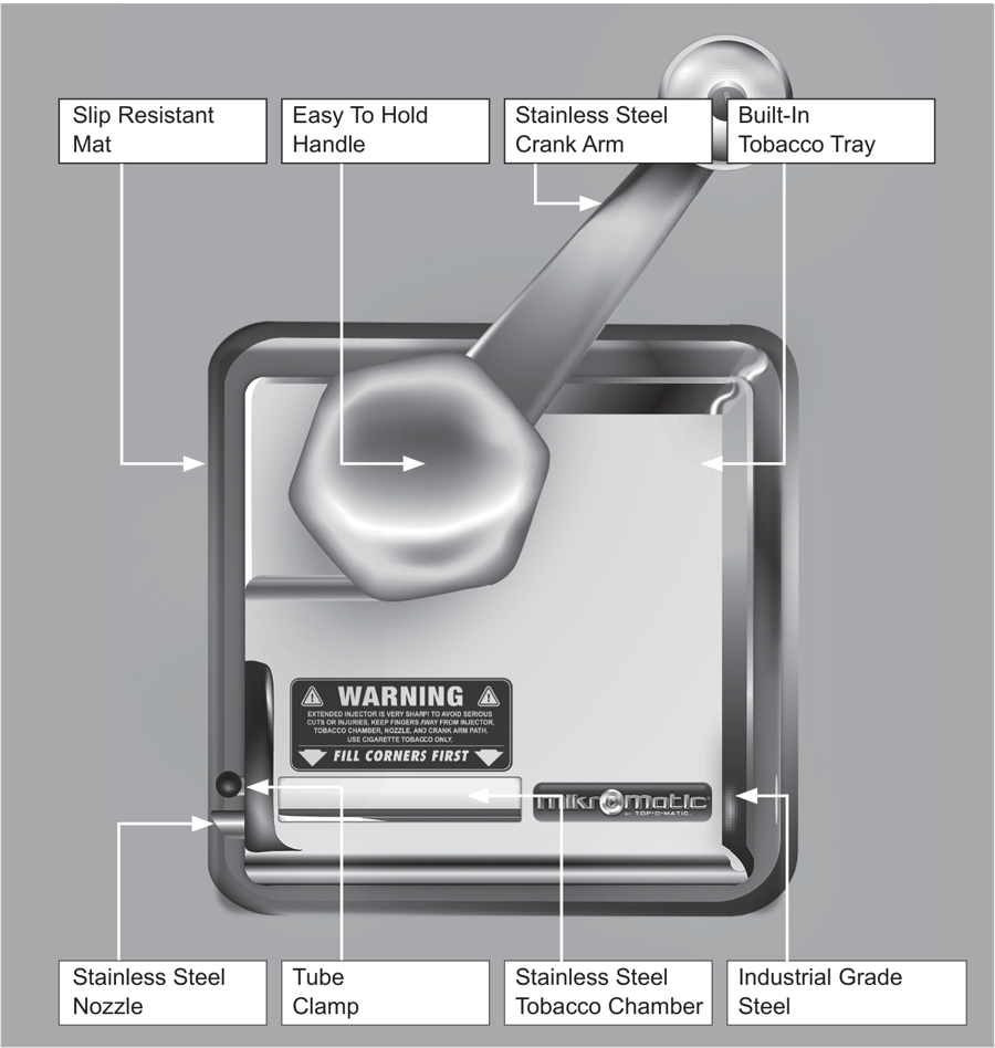 mikromatic cigarette machine parts Powermatic 2 MIKROMATIC BY TOP-O-MATIC CIGARETTE MACHINE