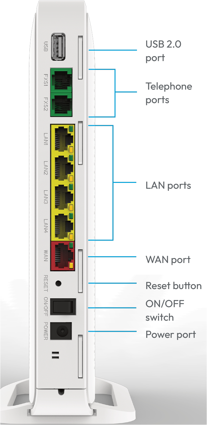 Genexis Pure E600 router Installation Manual | ManualsLib