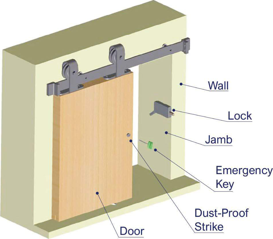 INOX BD1000 Barn Door Lock Installation Manual | ManualsLib