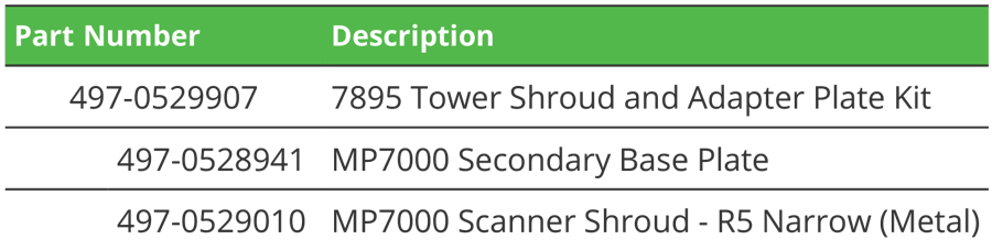 NCR 7895 Scanner/Scale Shroud Installation Manual | ManualsLib