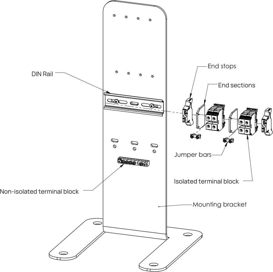 FLO CoRe+ Series EV charging station Installation Guide | ManualsLib