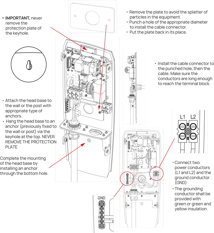 FLO CoRe+ Series EV charging station Installation Guide | ManualsLib
