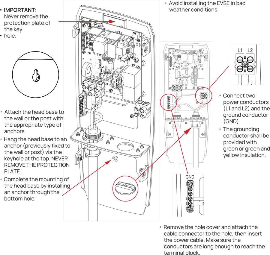 FLO CoRe+ Series EV charging station Installation Guide | ManualsLib