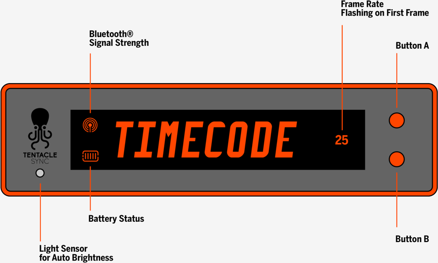 Tentacle Sync TIMEBAR timecode generator User Manual | ManualsLib