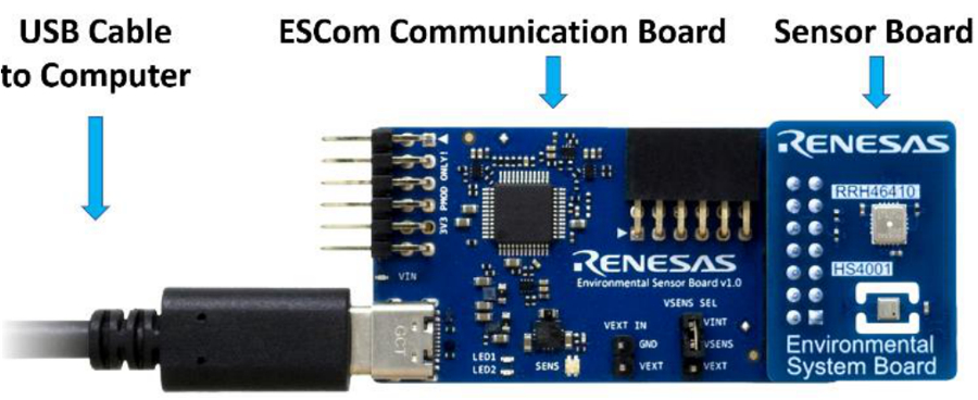 Renesas ZMOD4410 Environmental Sensors Evaluation Kit User Manual ...