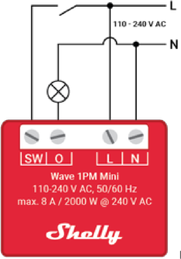 Shelly Wave 1PM Mini Z-Wave smart switch User Guide | ManualsLib