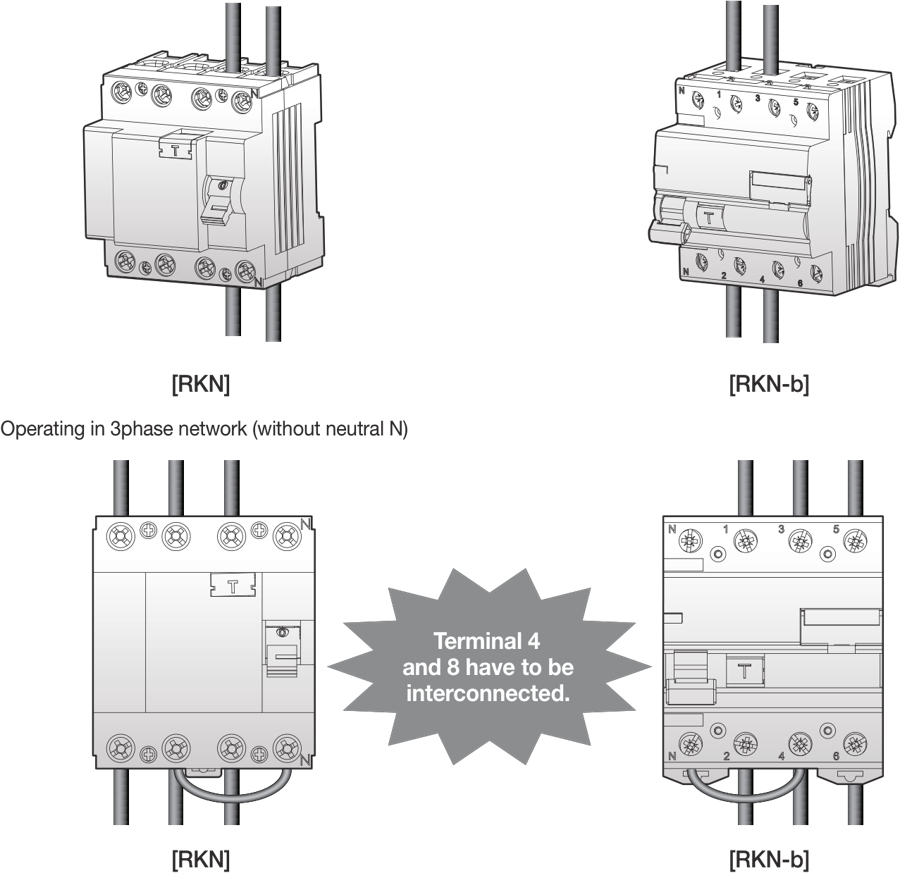LS ELECTRIC RKN Circuit Breaker Operating Manual | ManualsLib