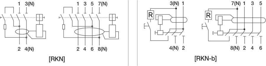 LS ELECTRIC RKN Circuit Breaker Operating Manual | ManualsLib