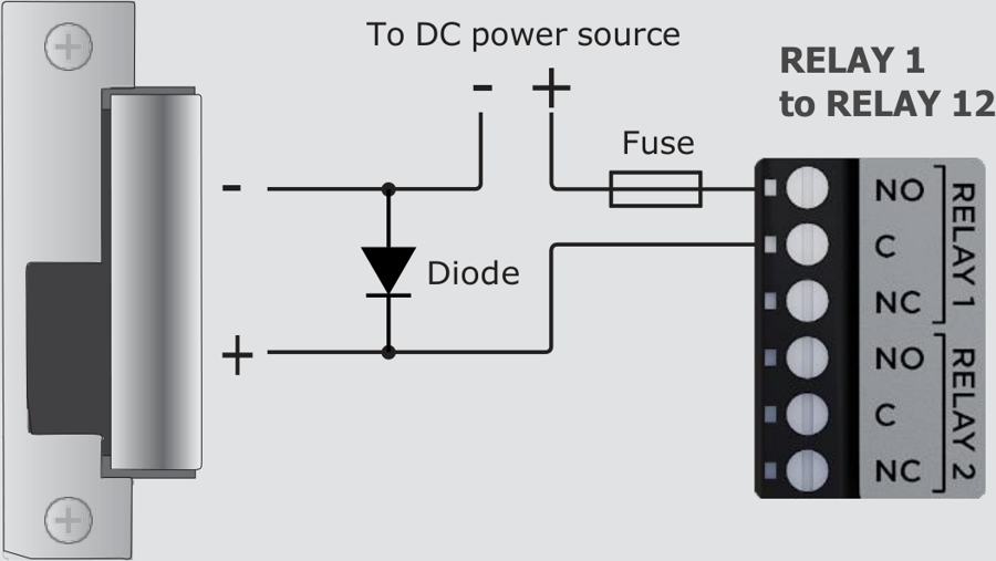 HID Aero X300 Output Control Module Installation Manual | ManualsLib