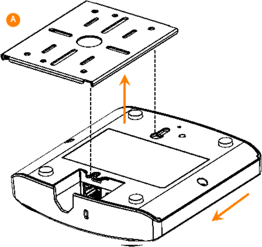 Commscope Ruckus Router CommScope RUCKUS R320 wireless access point Quick Setup Guide | ManualsLib