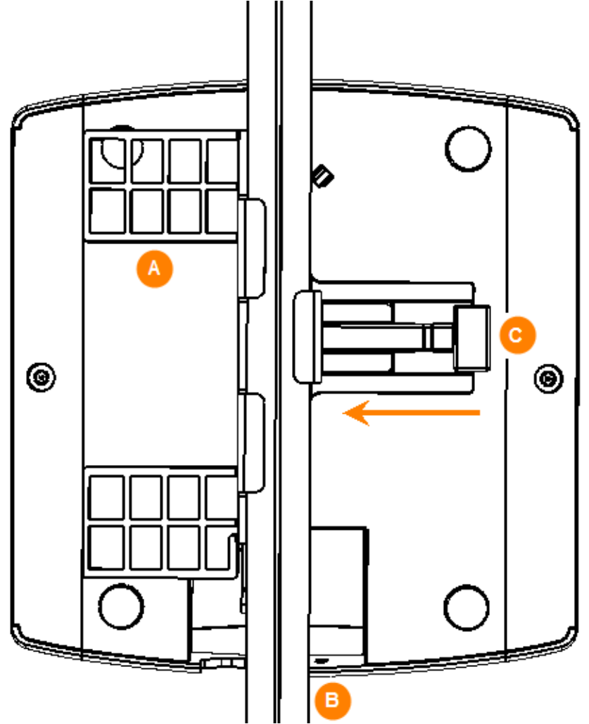 Commscope Ruckus Router CommScope RUCKUS R320 wireless access point Quick Setup Guide | ManualsLib