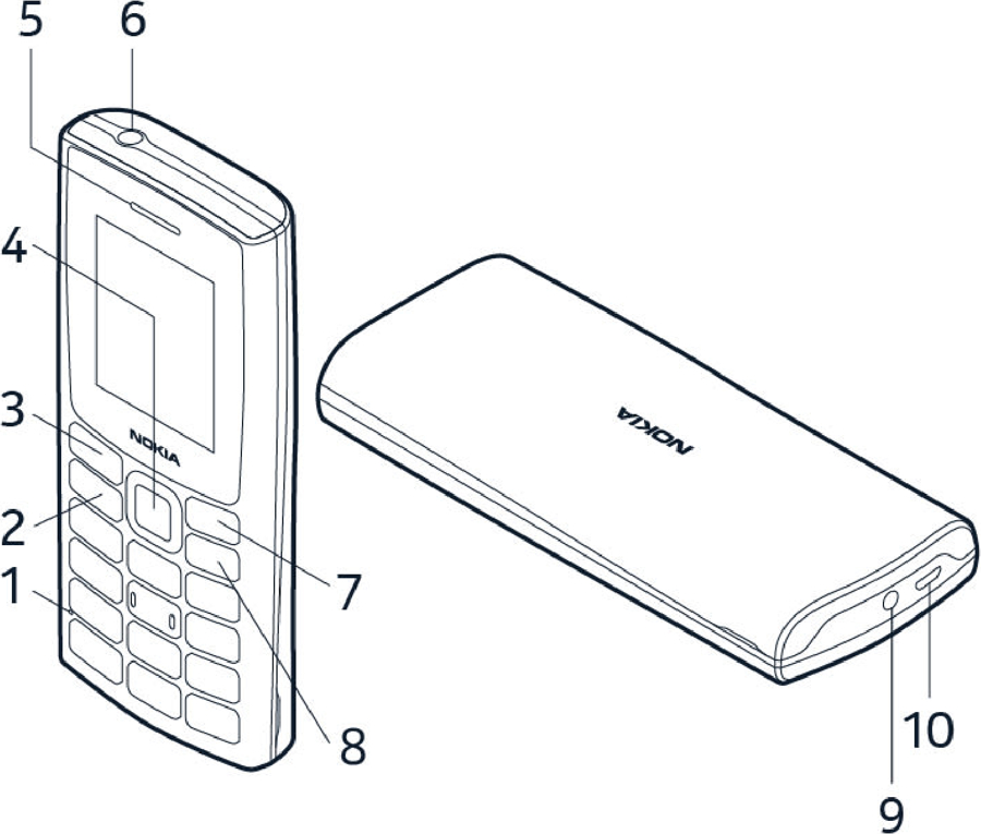 Nokia 105 mobile phone User Guide | ManualsLib