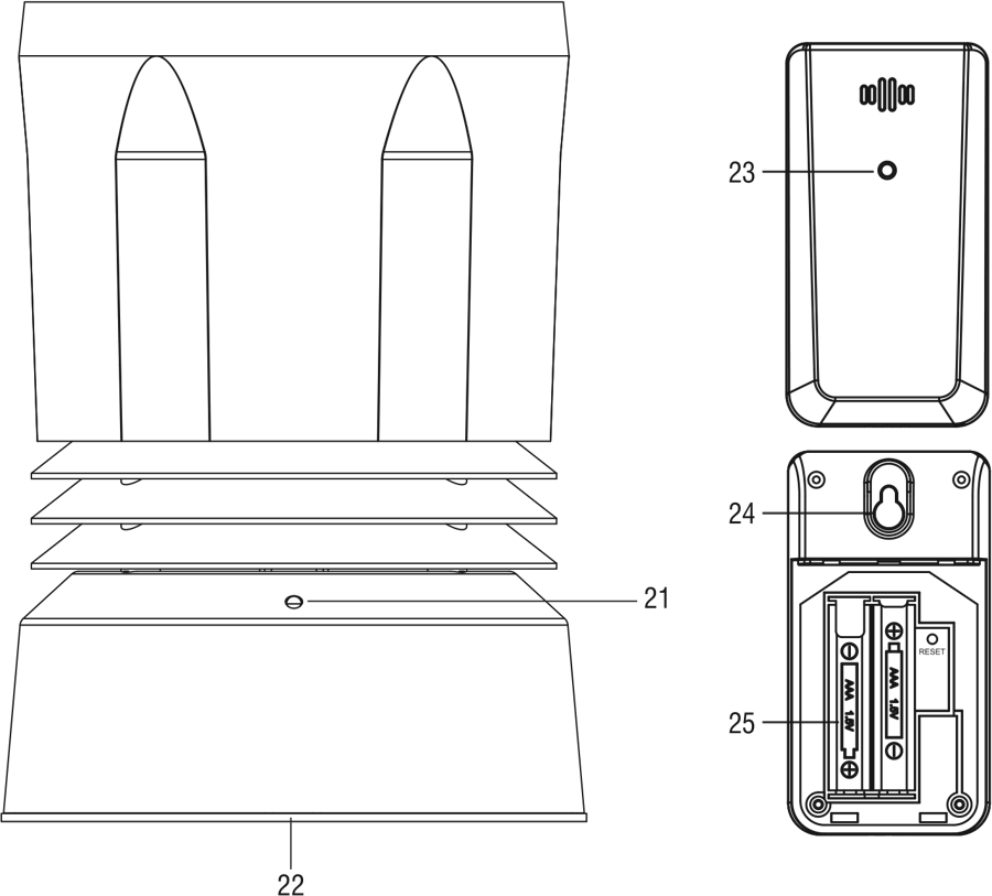 Geevon W208708 Wireless Rain Gauge User Manual | ManualsLib