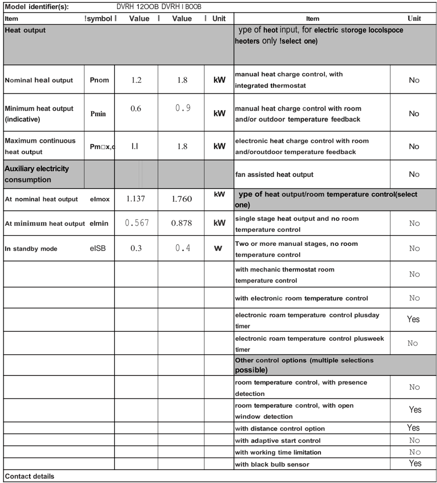 DEVOLA DVRH1200B heater User Manual | ManualsLib