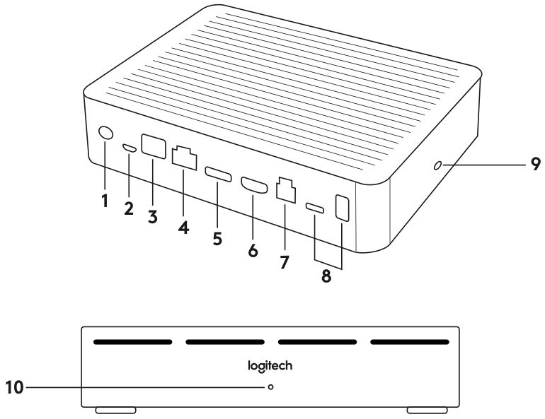 How to Use Logitech Rally with a Computer | ManualsLib