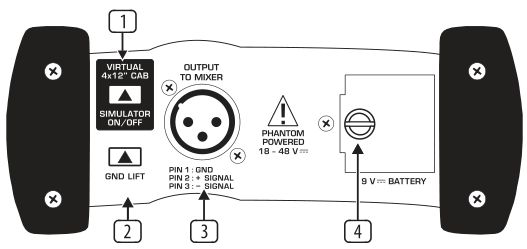How to Set Up the Behringer Ultra-G GI100 Direct Box | ManualsLib