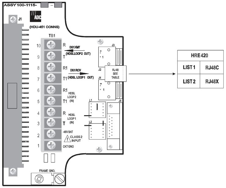 How to Meet Power Requirements for the ADC HiGain HRE-420 | ManualsLib