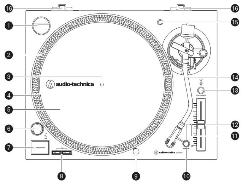 Audio Technica AT LP120 USB User Manual ManualsLib audio-technica-at-lp120-usb-user-manual-manualslib