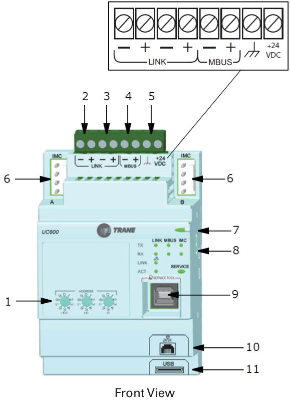 how-to-perform-a-panel-reset-on-trane-tracer-td7-manualslib