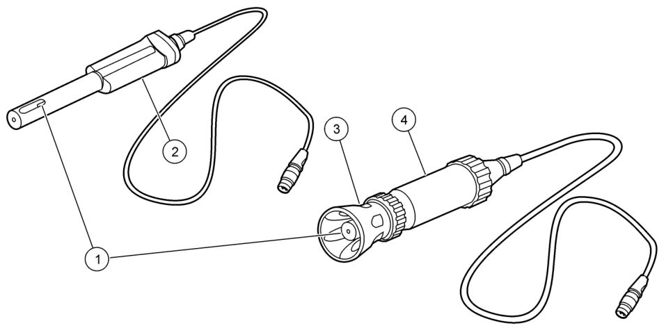 Air Bubbles During Hach CDC401 Series Calibration Guide | ManualsLib