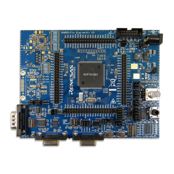 Renesas RH850 F1 Series User Manual
