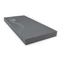 Invacare Dacapo Basic Low User Manual