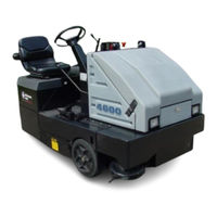 Nilfisk-Advance Retriever 4600 56416000 Operator's Manual