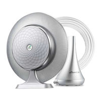 SureCall EZ Call User Manual