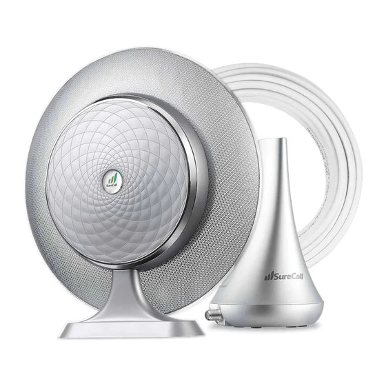 SureCall EZ Call User Manual