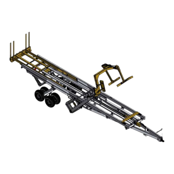 Buhler inland 4500 Operator And Parts Manual