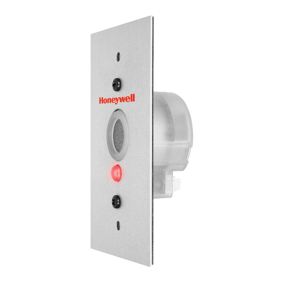 Honeywell ToxyPoint User Manual