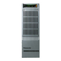 Panasonic LP-RV200P Serial Communication Command Manual