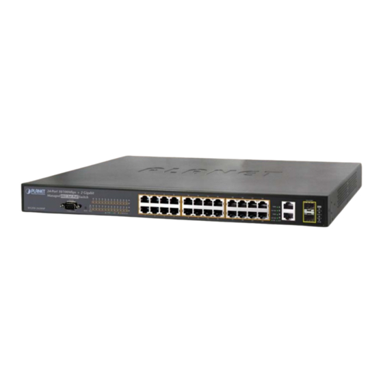 Planet WGSW-2620HP Quick Installation Manual