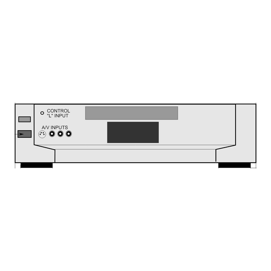 Sony R1000 - SLV - VCR Dimensions