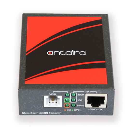 ANTAIRA EVC-3101 User Manual