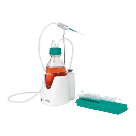 Integra VACUSIP Operating Instructions Manual