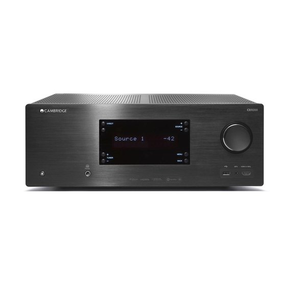 CAMBRIDGE Topaz SR20 Manual