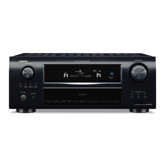 Denon AVR-2809CI Specification