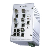 Korenix JetNet 6059G Series Quick Installation Manual