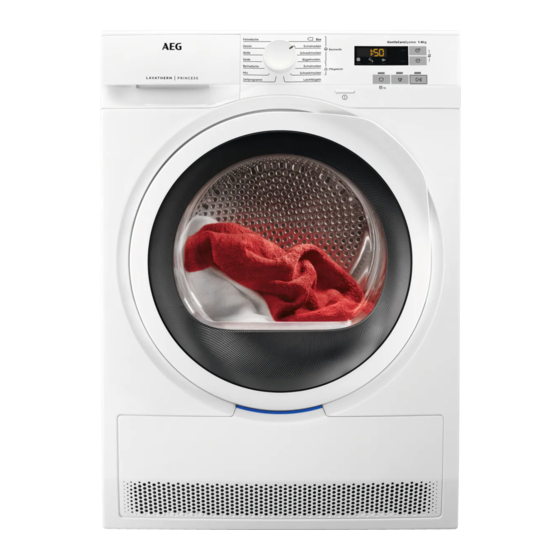 AEG TP7051TW Manuals