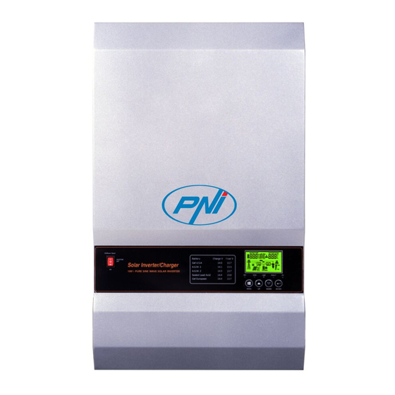 PNI GreenHouse SC3500 User Manual