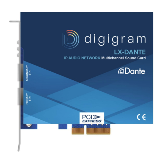 Digigram LX-DANTE User Manual