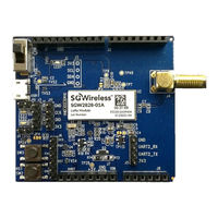 SG Wireless SGW2828-EVK User Manual