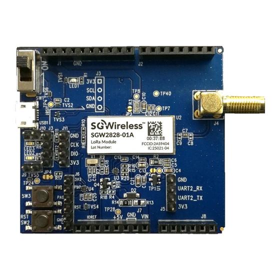 SG Wireless SGW2828-EVK User Manual