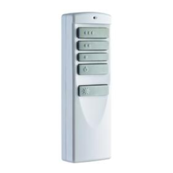 Patriot Lighting 20704 Quick Start Manual