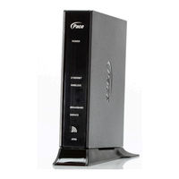 Pace 4111N Manual