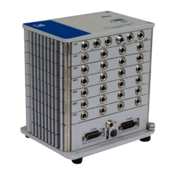 Somat eDAQlite User Manual